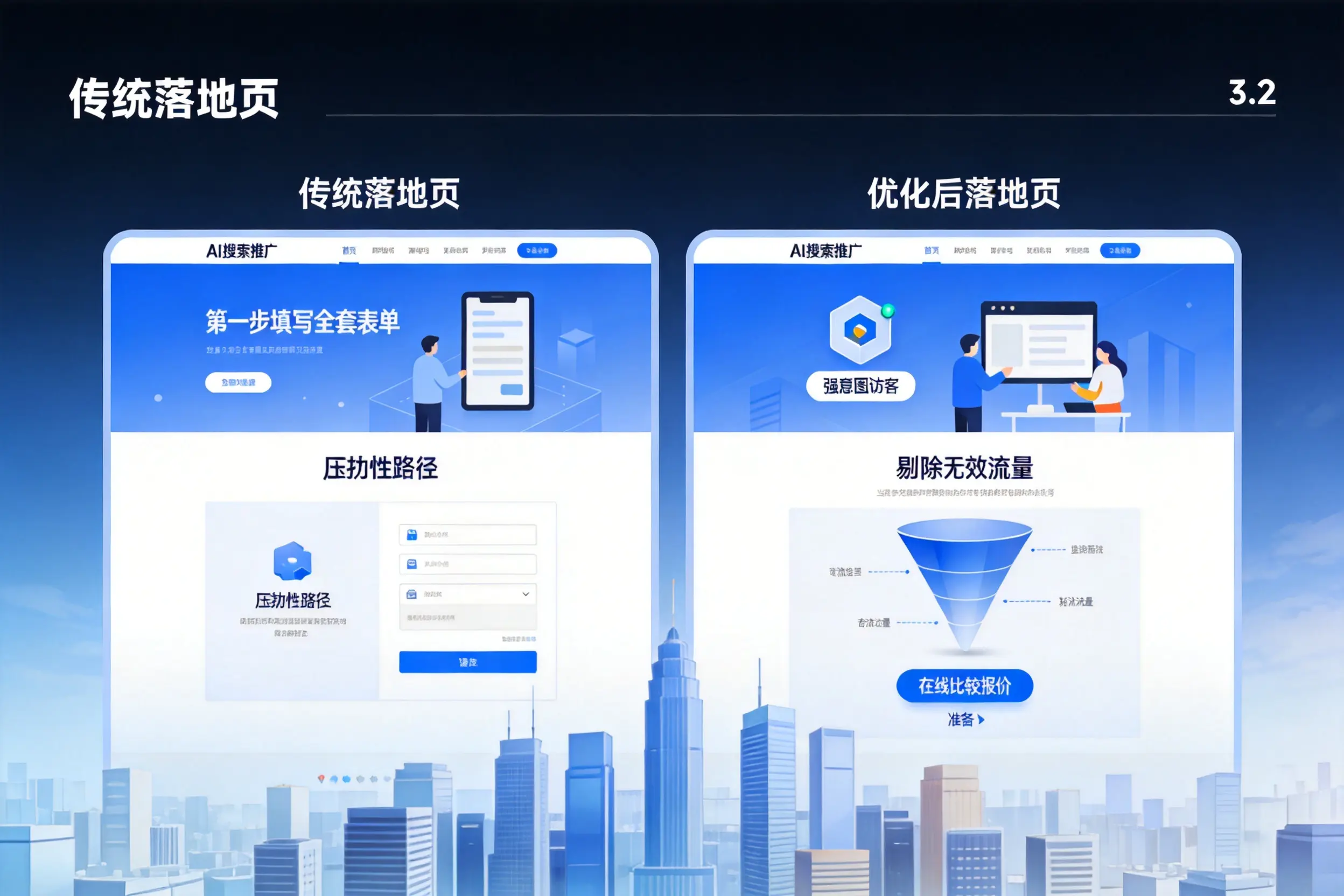AI搜索推广落地页转化低?阿勒泰企业优化方法详解