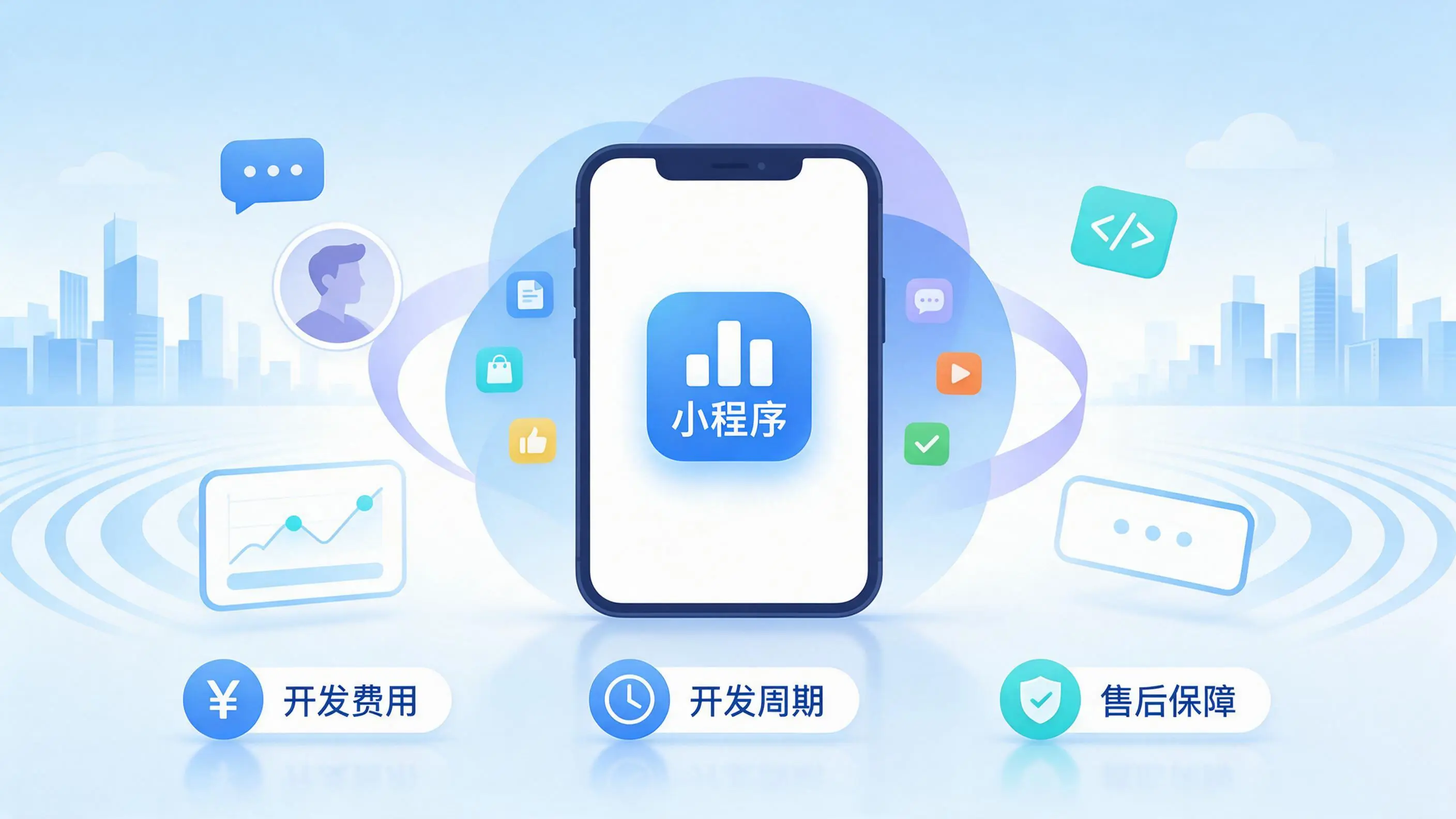 阿勒泰小程序开发常见疑问解答：费用、周期与售后风险避坑