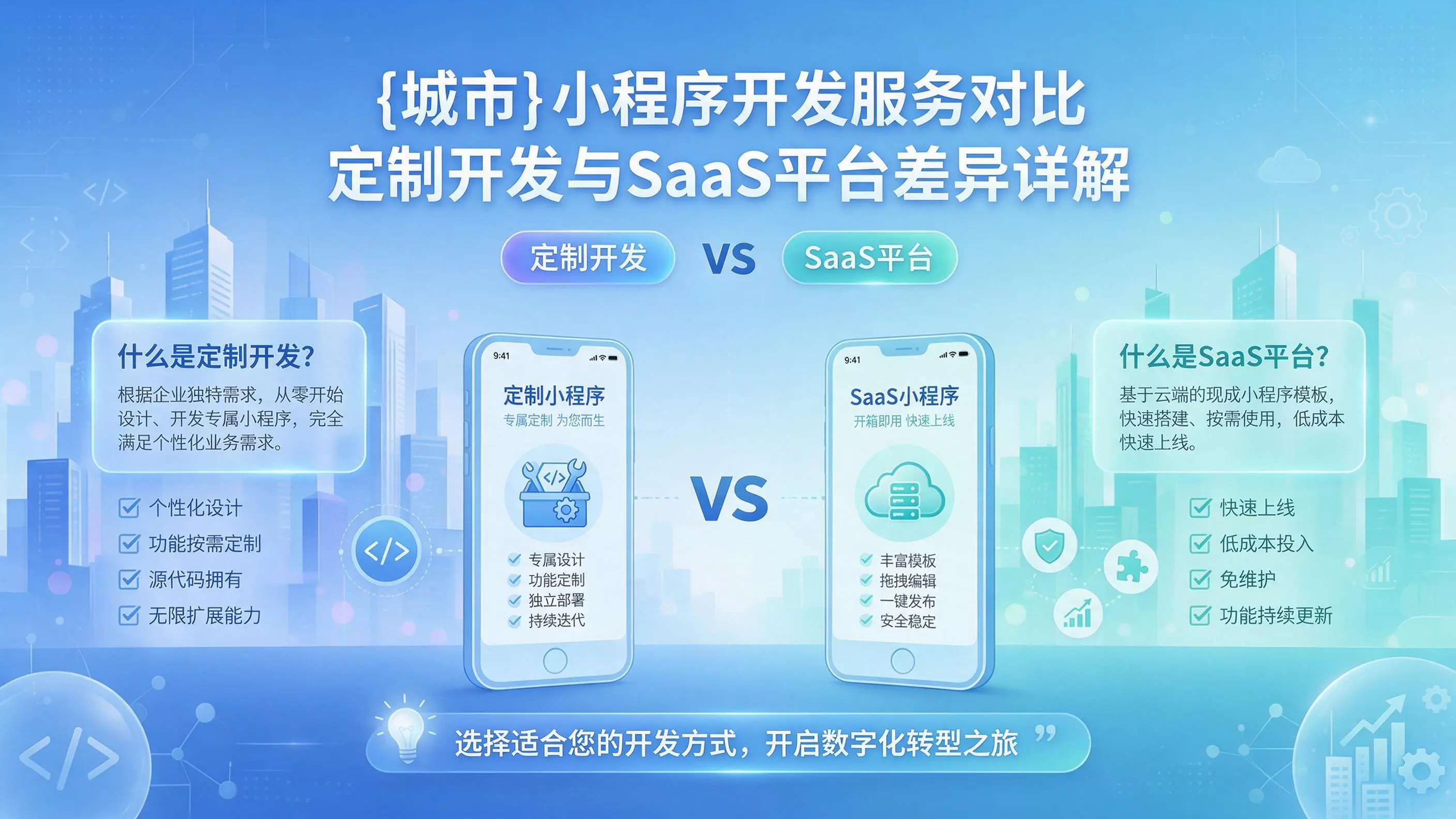 阿勒泰小程序开发服务对比：定制开发与SaaS平台差异详解