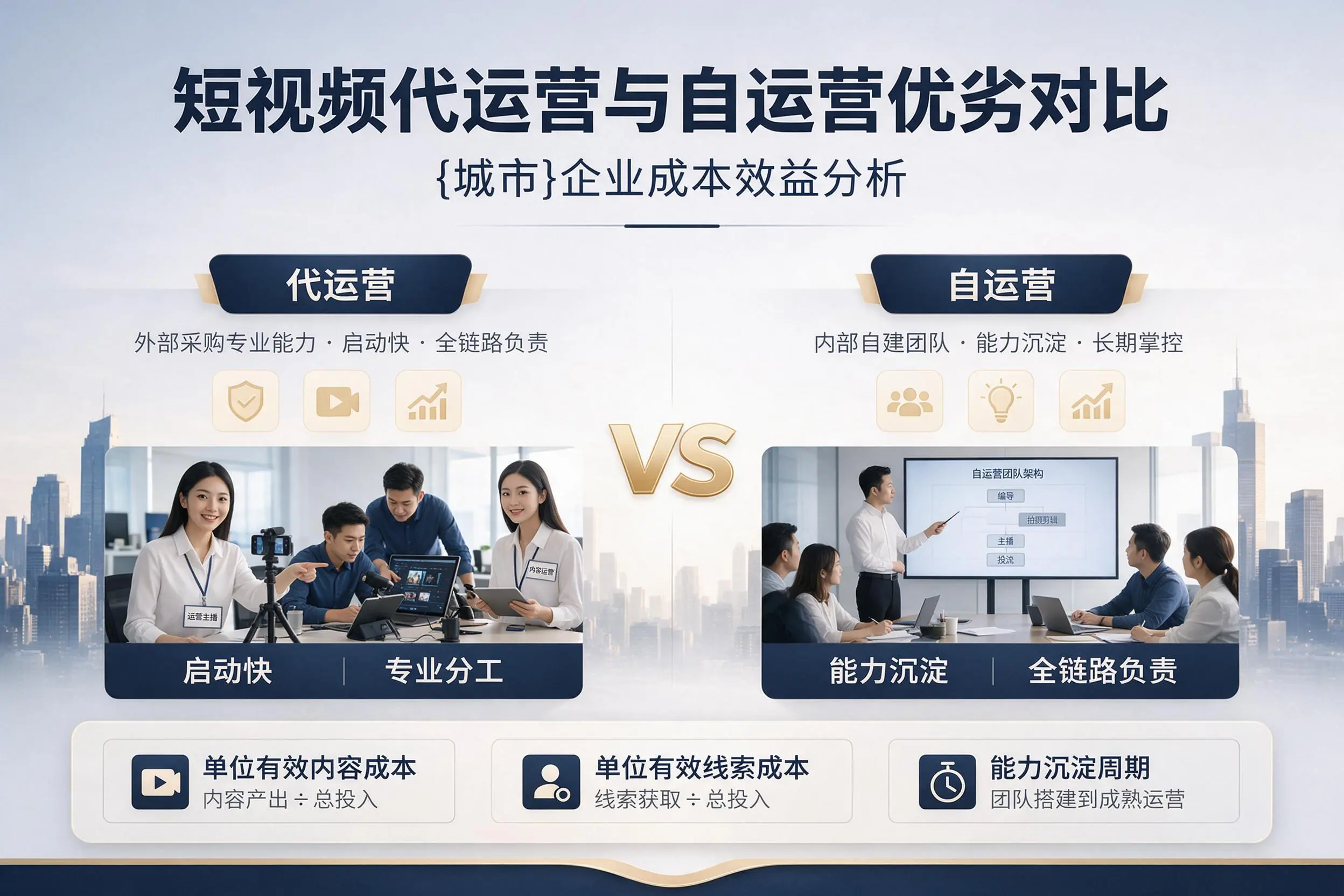 短视频代运营与自运营优劣对比：阿勒泰企业成本效益分析