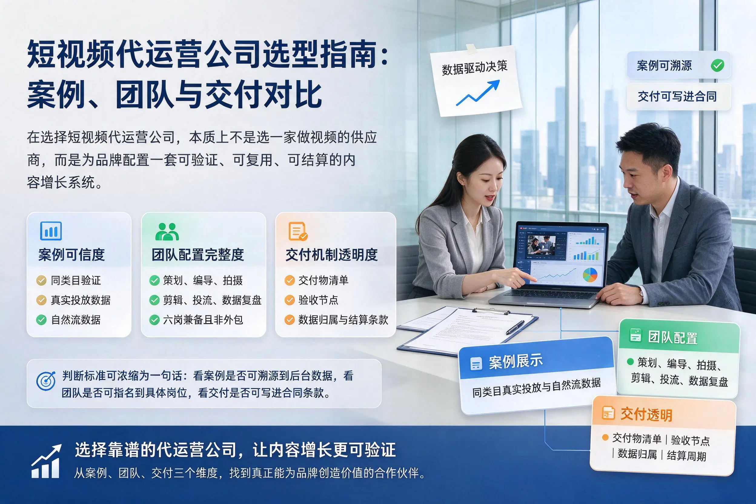 阿勒泰短视频代运营公司选型指南：案例、团队与交付对比
