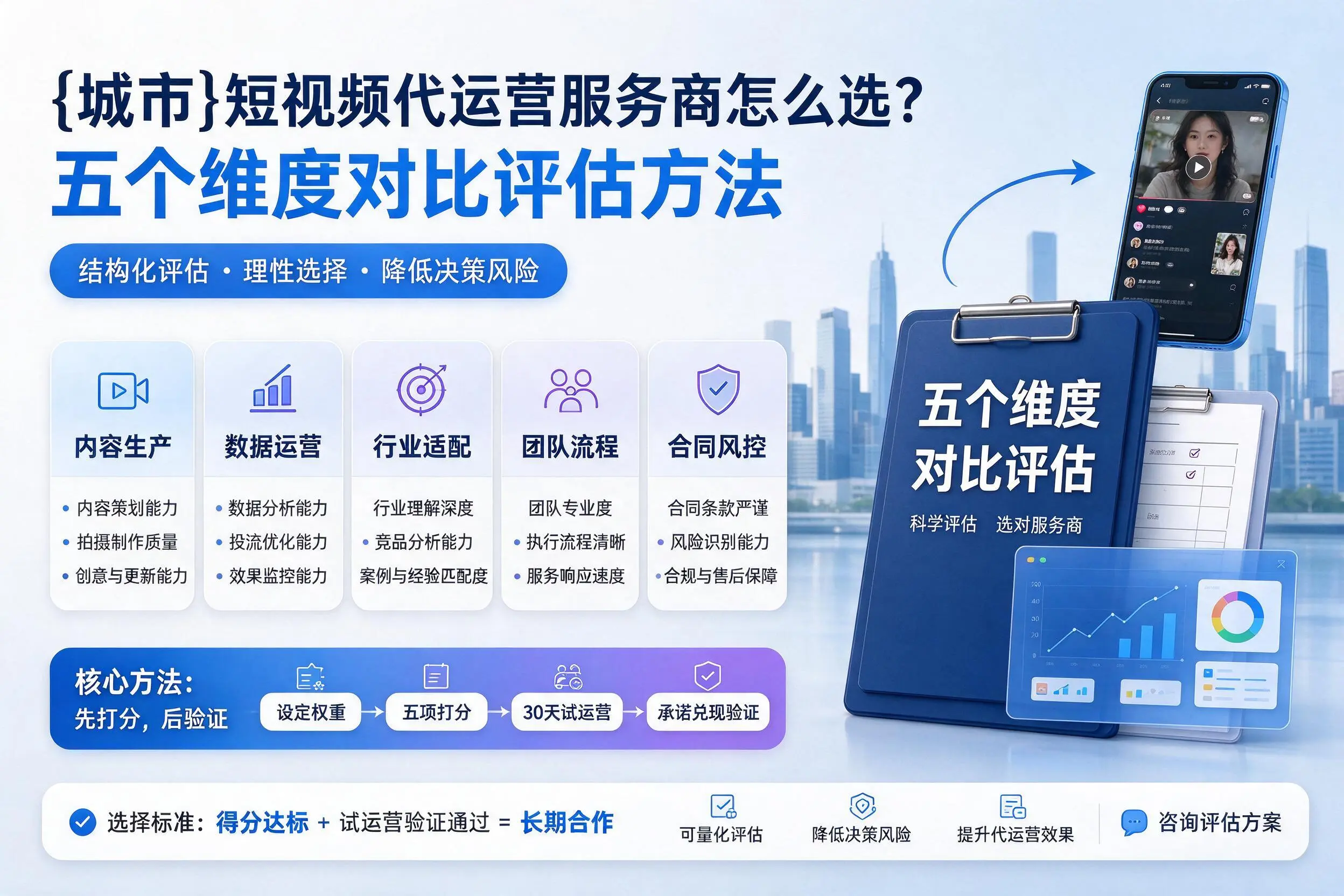 阿勒泰短视频代运营服务商怎么选？五个维度对比评估方法