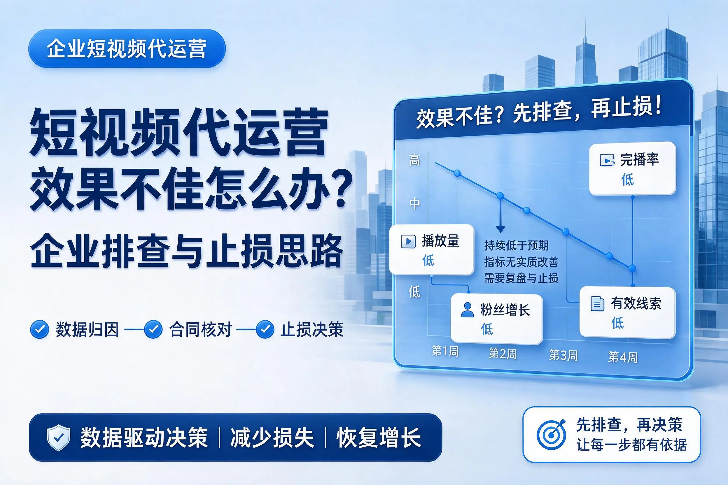短视频代运营效果不佳怎么办？阿勒泰企业排查与止损思路