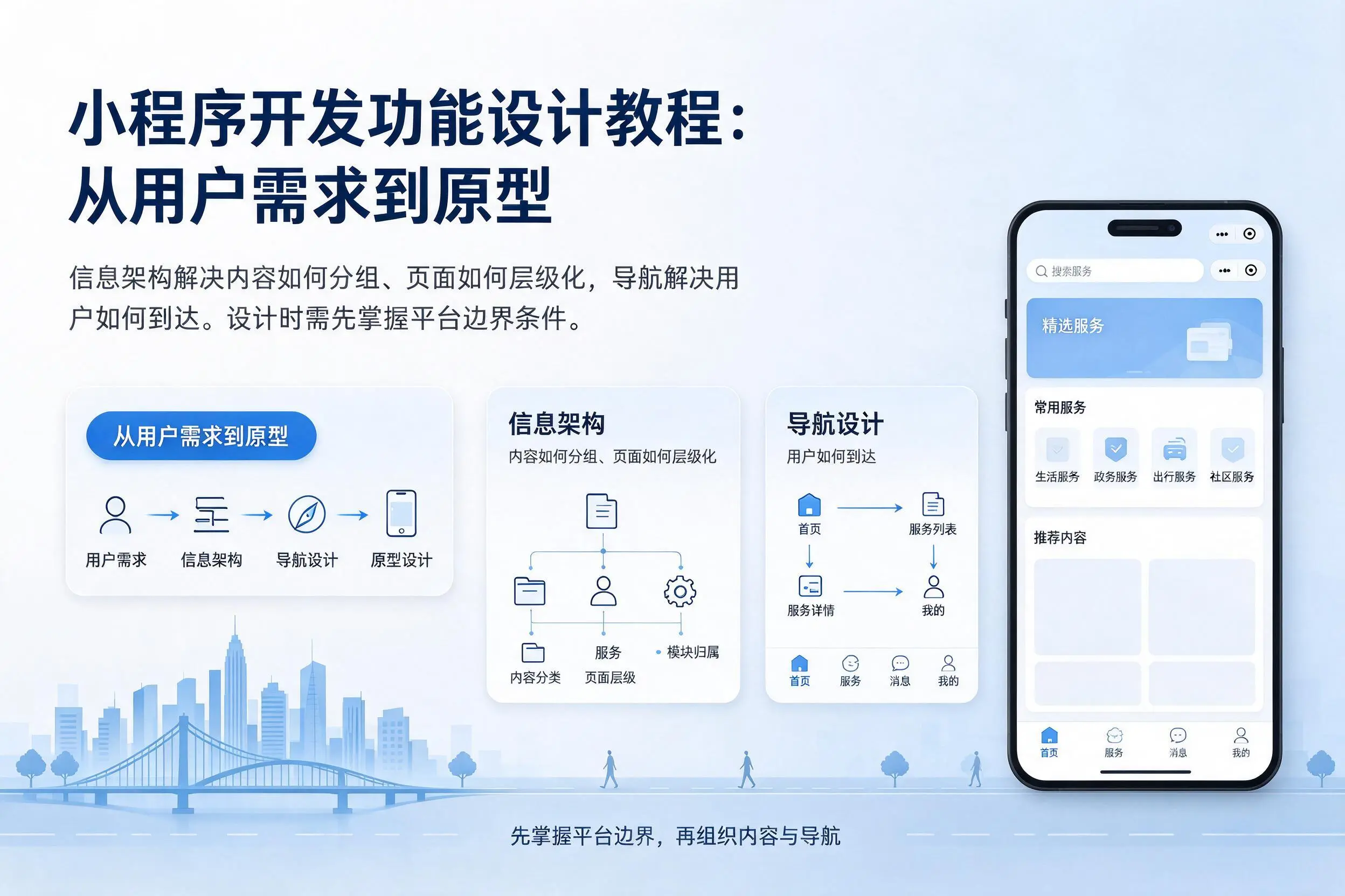 阿勒泰小程序开发功能设计教程：从用户需求到原型