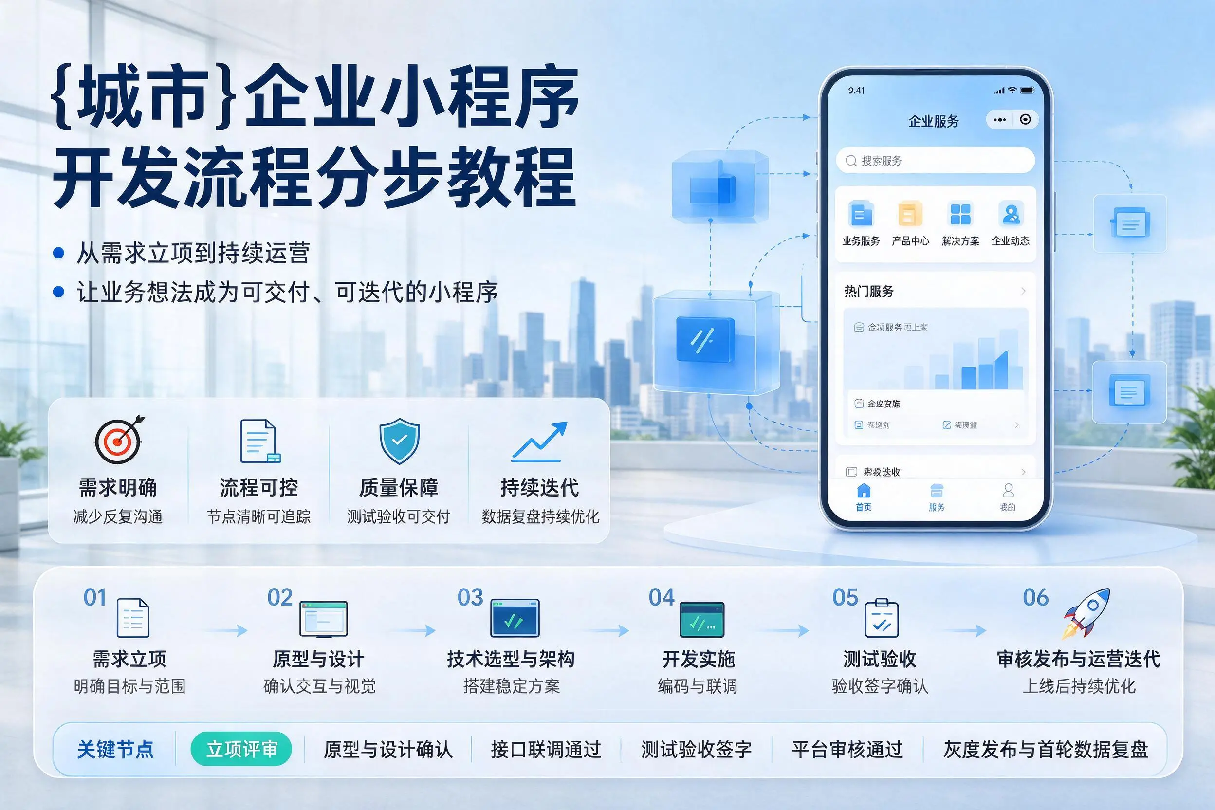 阿勒泰企业小程序开发流程分步教程与关键节点说明
