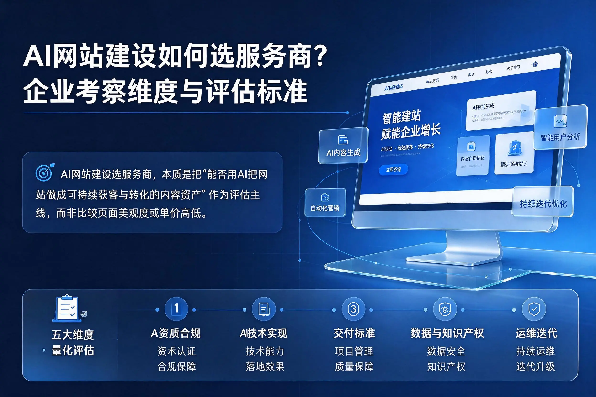 AI网站建设如何选服务商？阿勒泰企业考察维度与评估标准