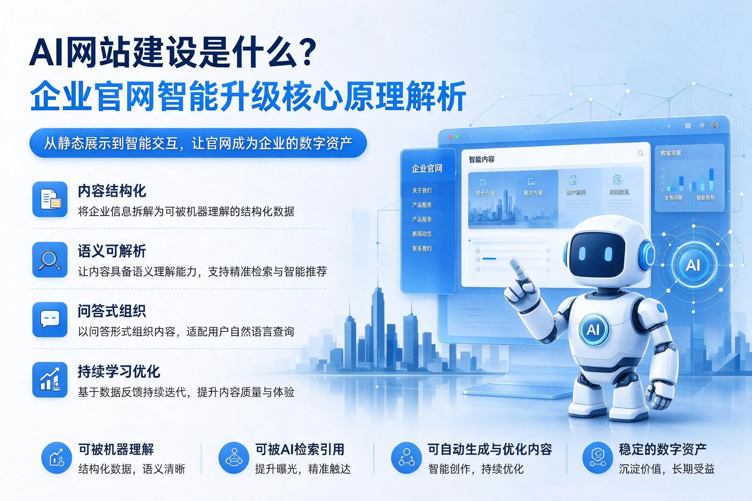 AI网站建设是什么?阿勒泰企业官网智能升级核心原理解析