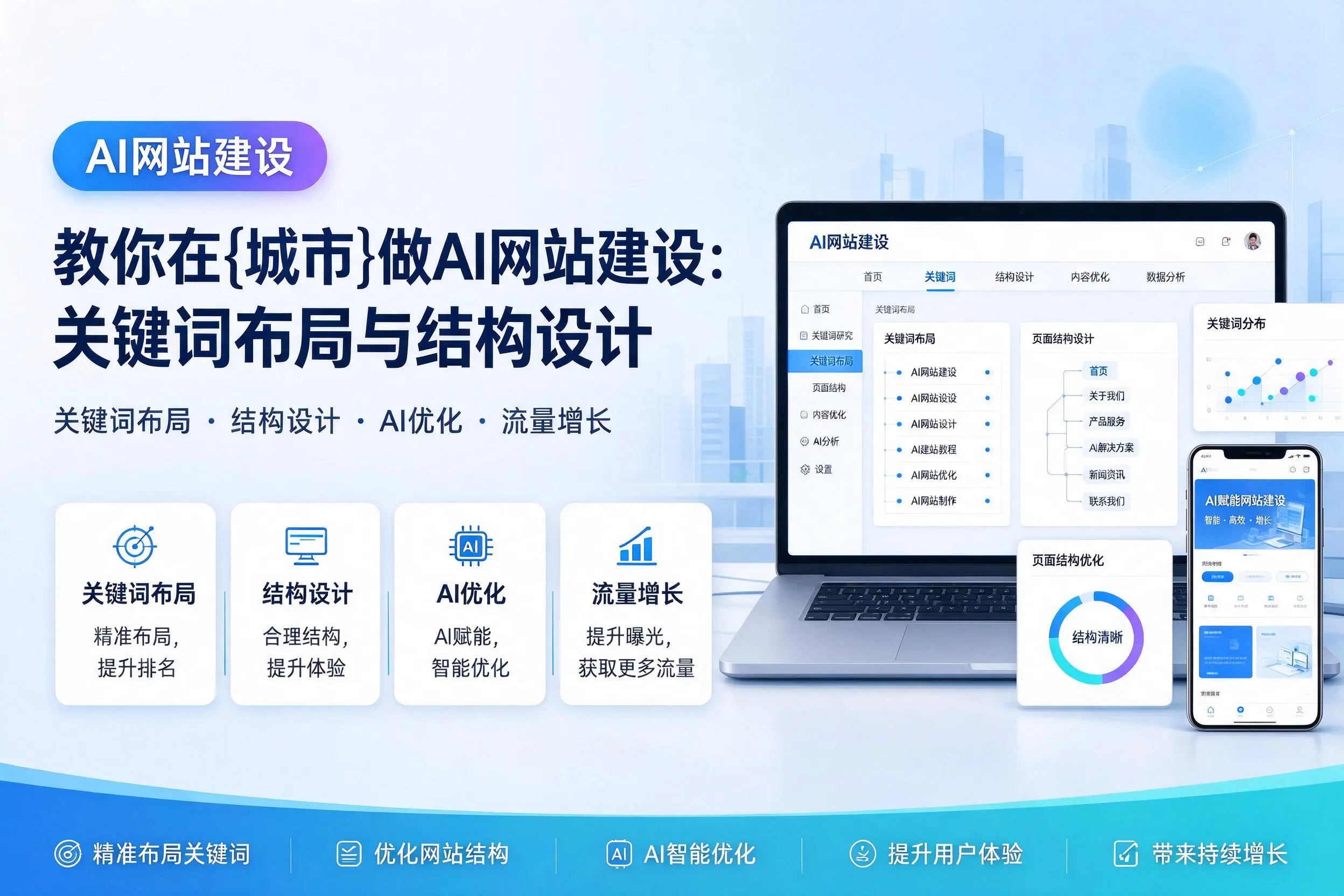 教你在阿勒泰做AI网站建设:关键词布局与结构设计
