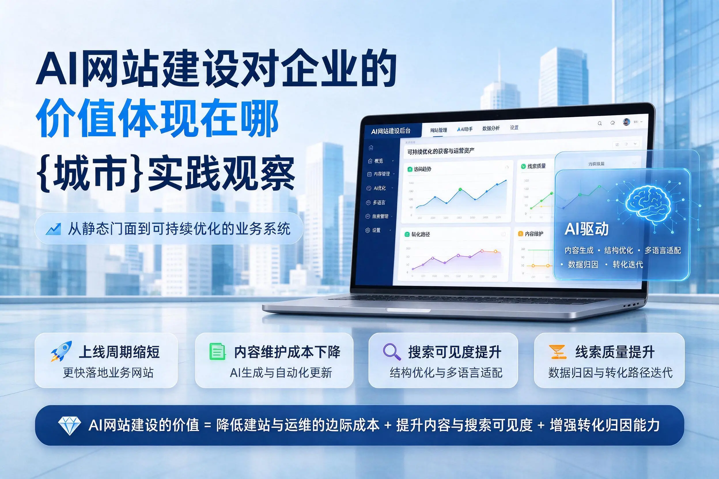 AI网站建设对企业的价值体现在哪,阿勒泰实践观察
