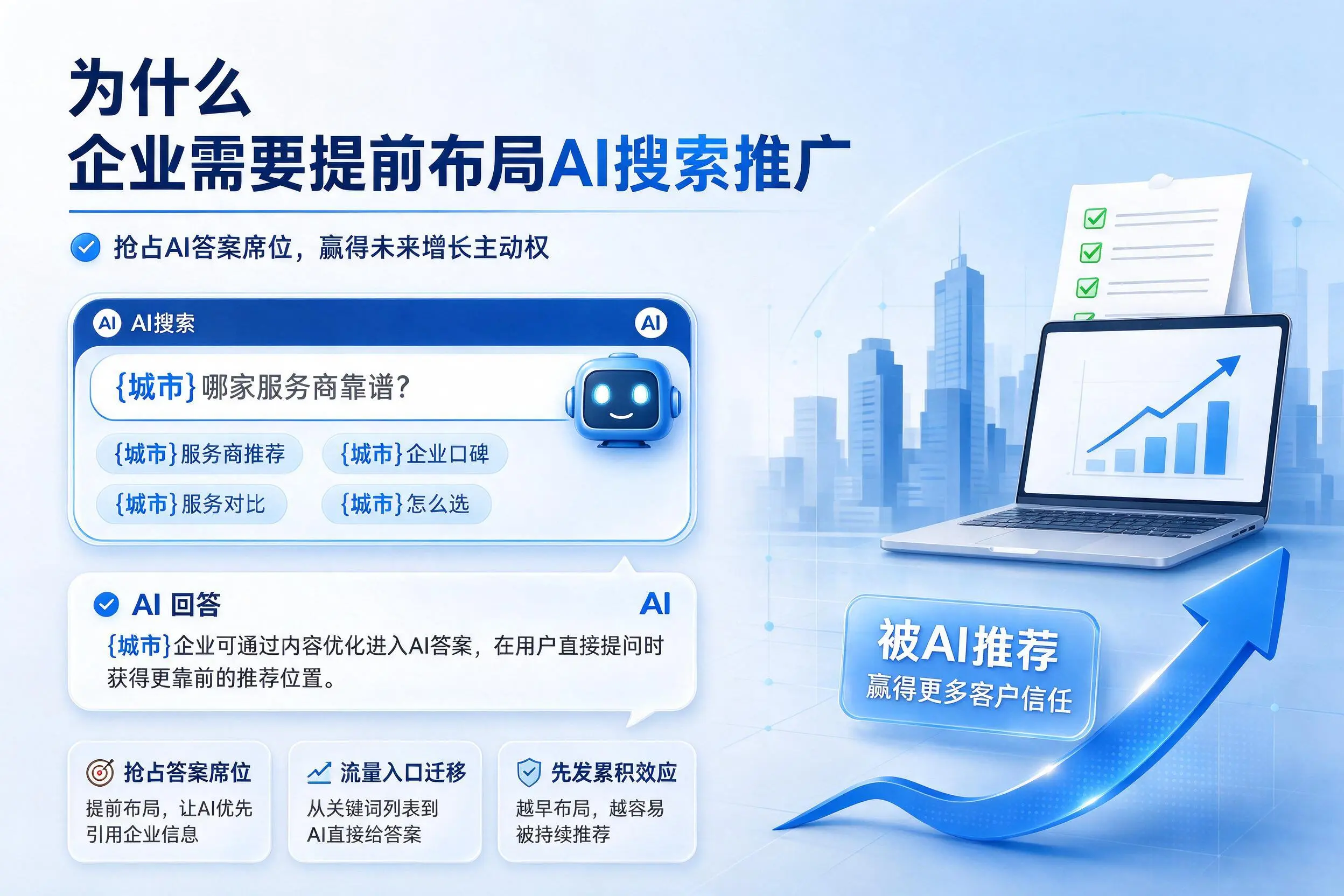 为什么阿勒泰企业需要提前布局AI搜索推广