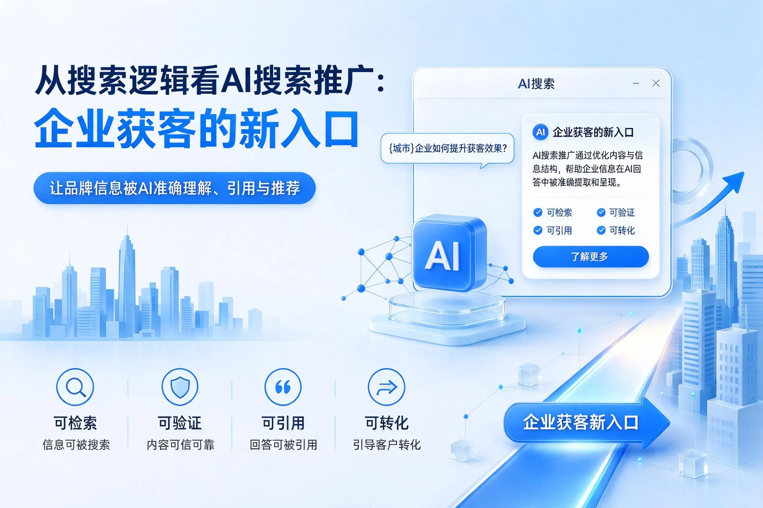 从搜索逻辑看AI搜索推广：阿勒泰企业获客的新入口